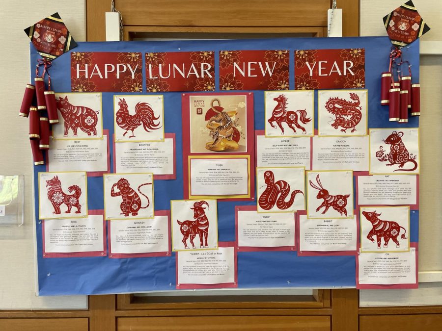 12 animals represent the Chinese zodiacs based on the lunar calendar. This year is the Year of the Tiger. 